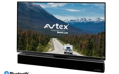 Bluestem Group announce new brand partnership with Avtex.